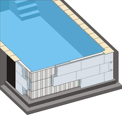 SAXONICA Rechteck Pool 600 x 300 x 150 cm EPS 30 | Grund-Set | inkl.Vlies und Poolfolie blau | ausgebildete Ecken